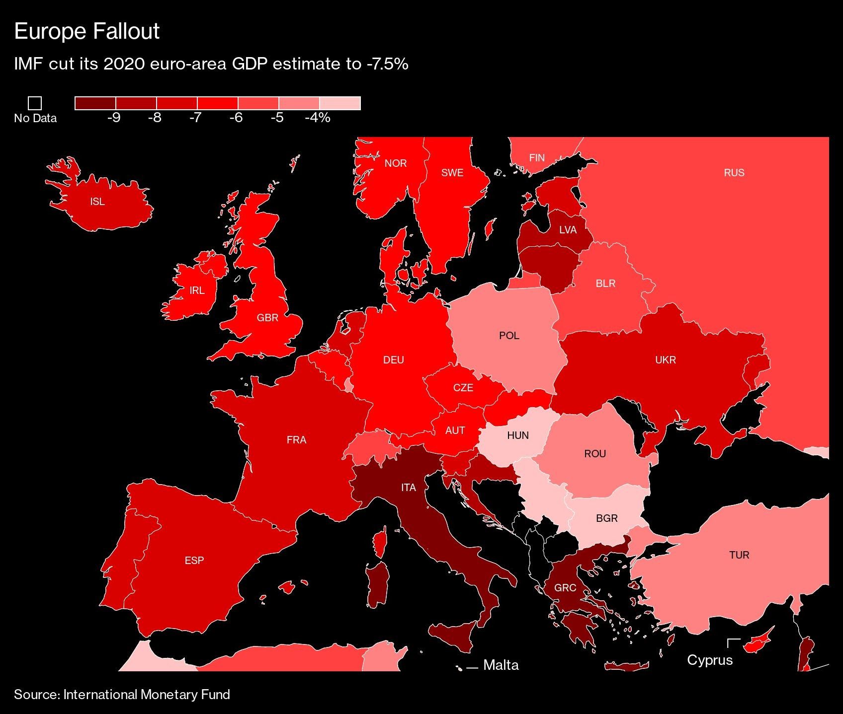 Europe Fallout