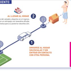 El protocolo de entrenamiento seguro que presentó Talleres de Córdoba. 