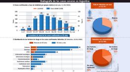 20200419_diabetes_obesidad_coronavirus_infografiagp_g