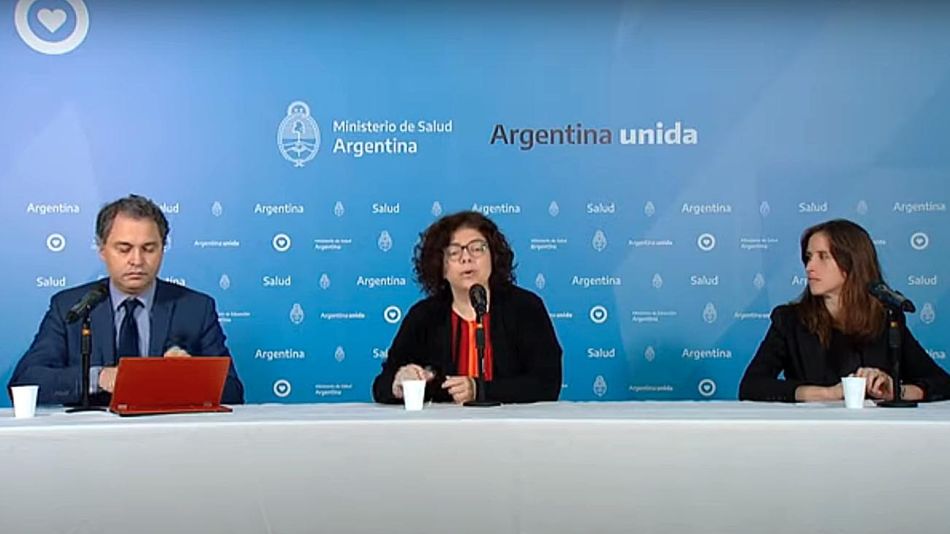 Reporte Diario Gobierno Nacional y Ciudad 20200420