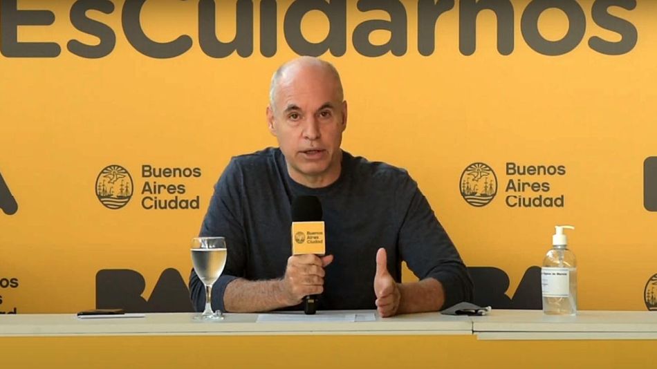 Reporte Diario Gobierno Nacional y Ciudad 20200420