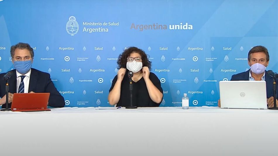 Informe diario Coronavirus ministerio Salud 20200423