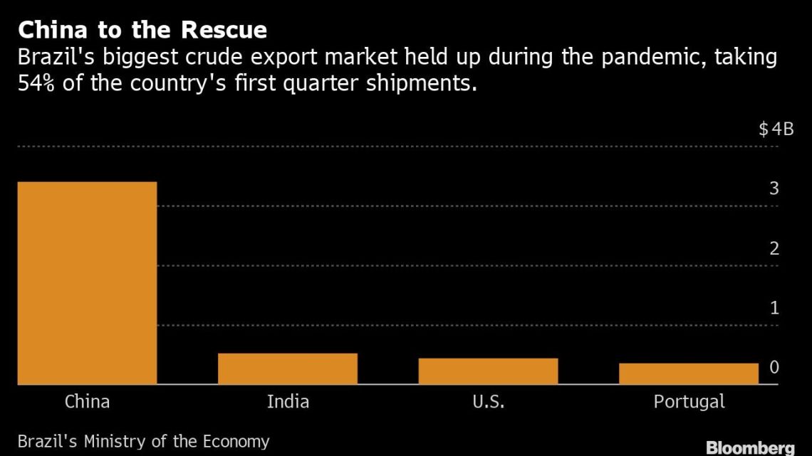 China tomaría represalias contra guerra 'hegemónica' de chips de EE.UU. -  Bloomberg