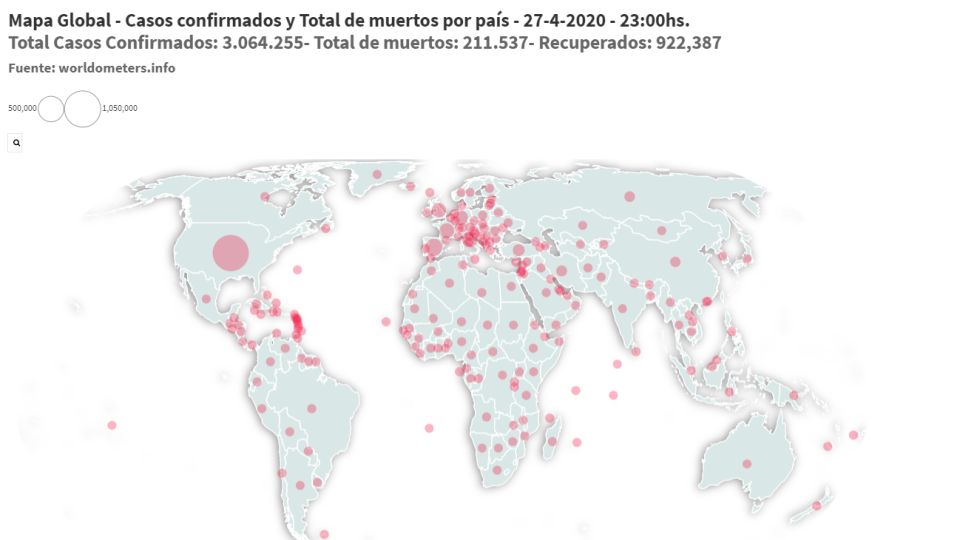 3 millones coronavirus