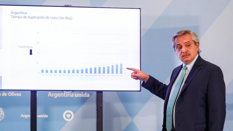 Según Synopsis, la imagen positiva de Alberto Fernández es del 53% y un 75% aprueba las medidas sanitarias.
