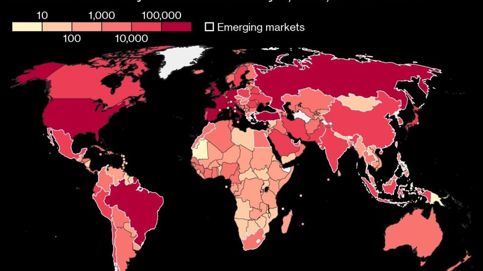 Global Pandemic