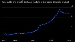 Debtor Nation, Mostly to Ourselves