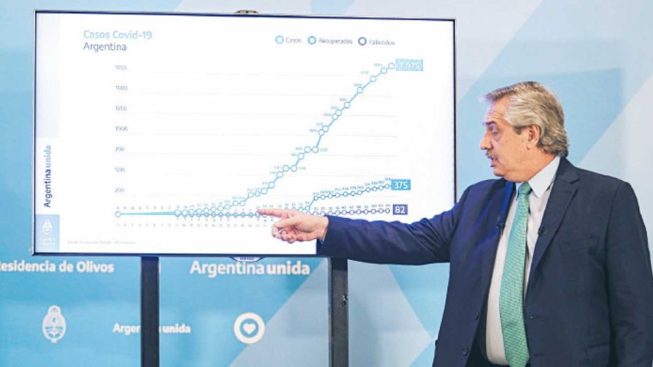 20200509_alberto_fernandez_filmina_economia_coronavirus_cuarentena_cedoc_g