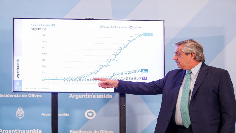 Alberto Fernández explica el desarrollo de la curva de contagios en la Argentina