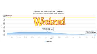0406_rios