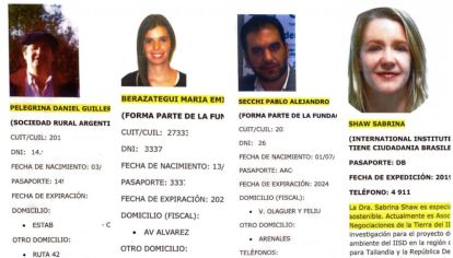 Más espiados: la AFI también investigó directivos de empresas y ONG's