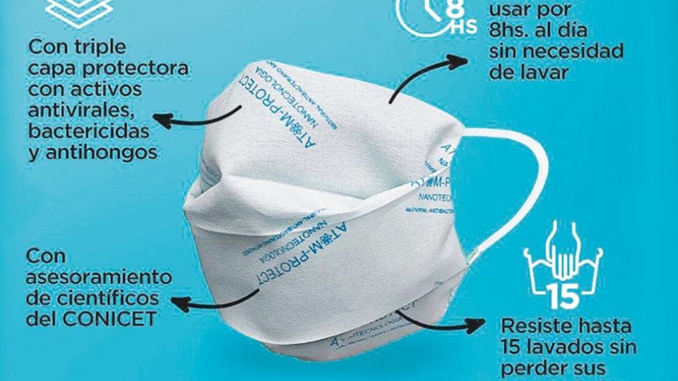 Los barbijos producidos por Atom Protect serían 99,9% efectivos contra el Covid-19.