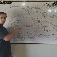 Holístico Salud Mental