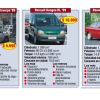 Autos nuevos y usados 2001