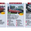Autos nuevos y usados 2001