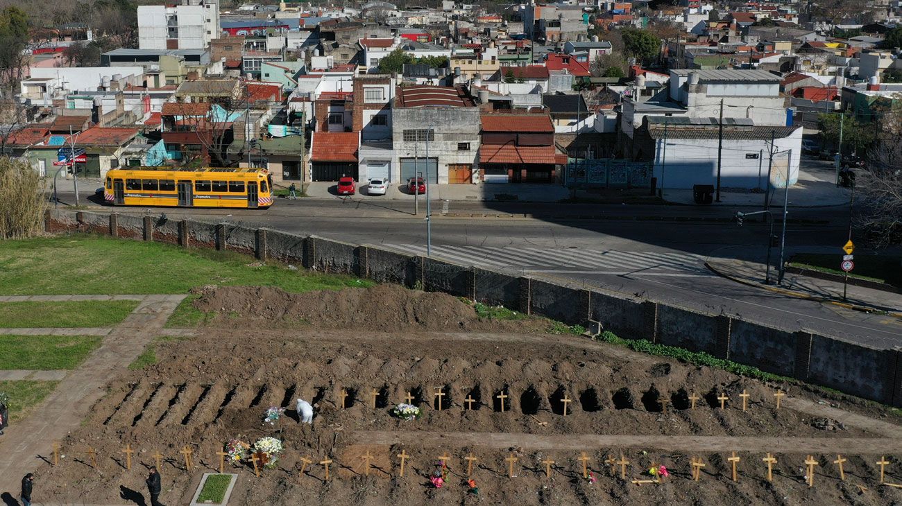 Cavan Tumbas En Los Cementerios De Chacarita Y Flores Para Los Muertos Por Covid 19 Perfil