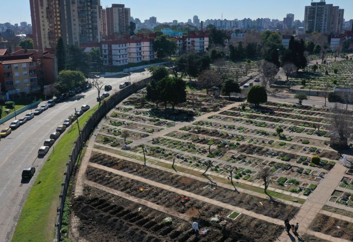 Cavan Tumbas En Los Cementerios De Chacarita Y Flores Para Los Muertos Por Covid 19 Perfil