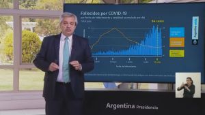 Anuncio Alberto Fernández