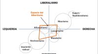 Mapa político argentino