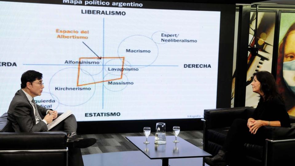 Vilma Ibarra, en la entrevista con Jorge Fontevecchia.