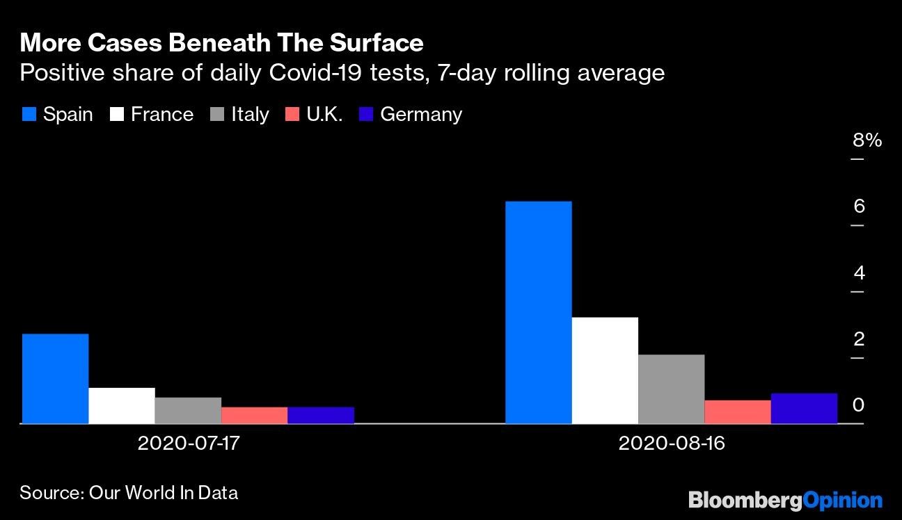 More Cases Beneath The Surface