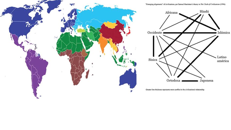 El mundo de samuel huntington dividido en nueve civilizaciones; de ellas, la latinoamericana, por su juventud y mayor distancia, es la más aislada y de menor contacto.