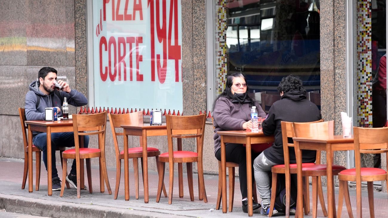 Apertura de bares y restaurantes en Caba