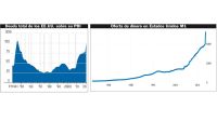 Emitiendo deuda como en la Segunda Guerra y aumentando la oferta de dinero como nunca.