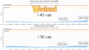 1609-rios