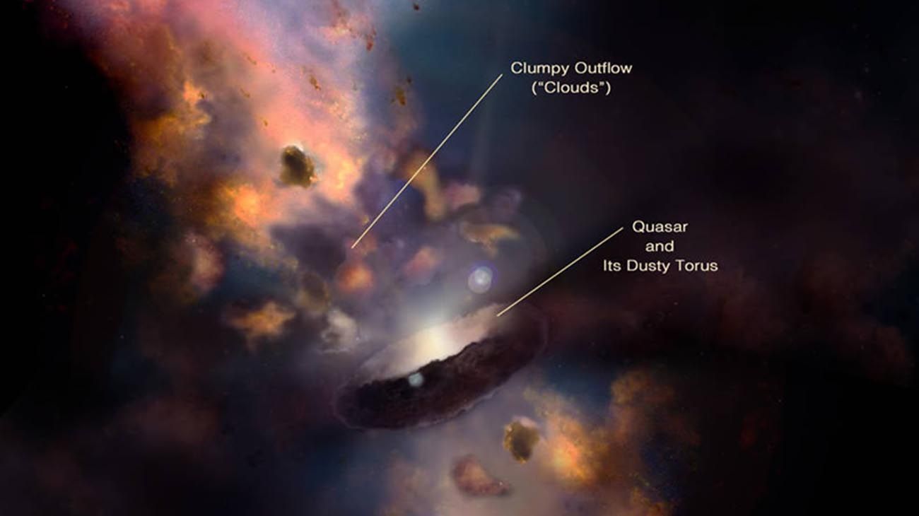 Detectan Galaxias Atrapadas en la Red de un Agujero Negro Supermasivo