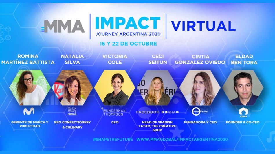 Impacto Virtual 20201007