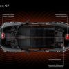 Así sonará el Audi e-tron GT