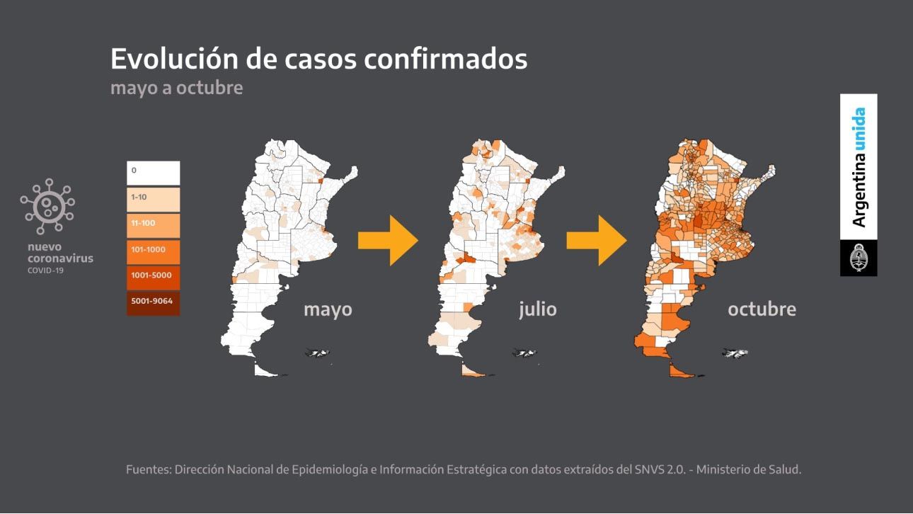 GRAVICOS COVID 09-OCTUBRE 2020
