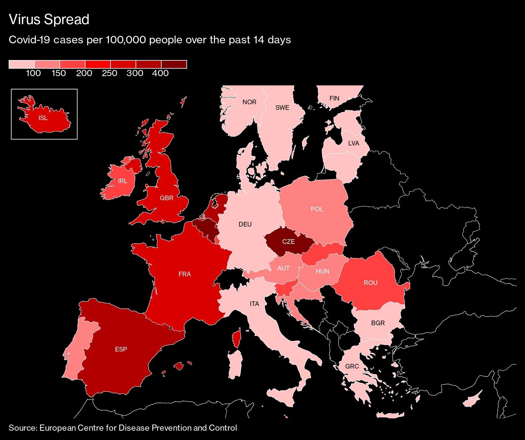 Virus Spread