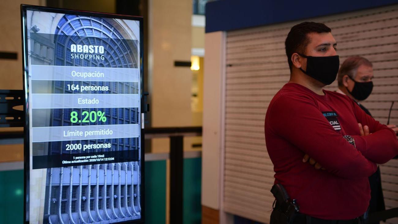 Reapertura de los shoppings de CABA