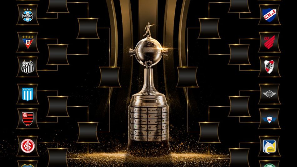 Sorteo Copa Libertadores