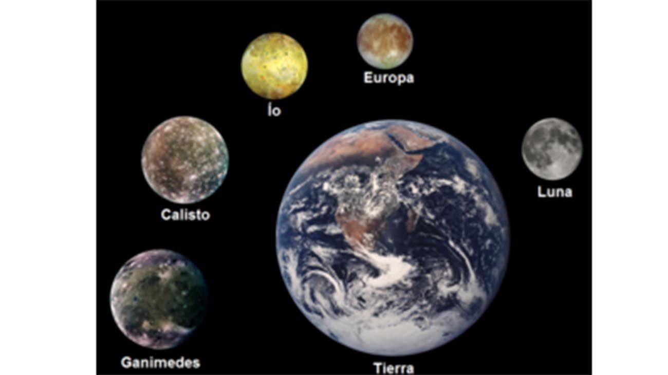  planetas y etc con agua