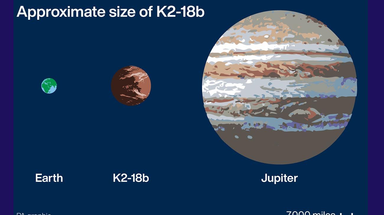  planetas y etc con agua