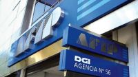 AFIP