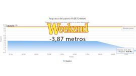 Altura de los ríos.