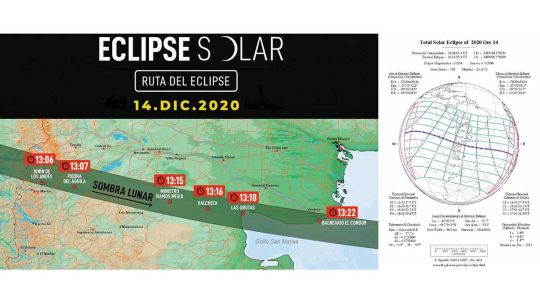 Para ver. El eclipse se verá en forma “total” en una delgada franja del norte de la Patagonia argentina.