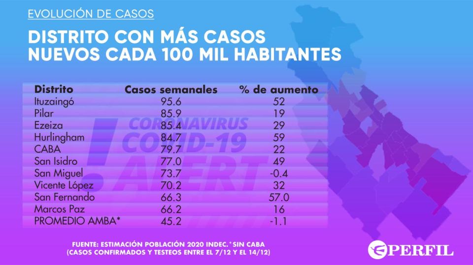 GRAFICOS 20201215