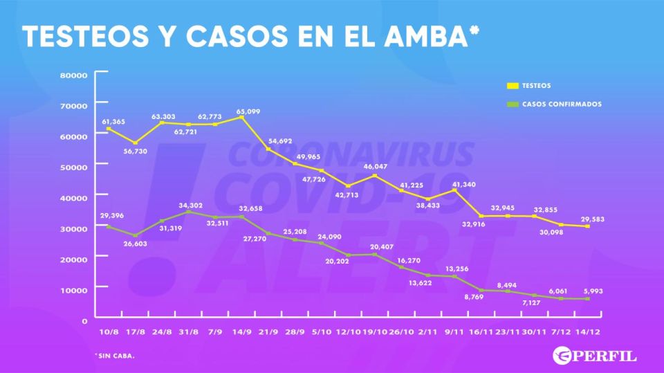 GRAFICOS 20201215