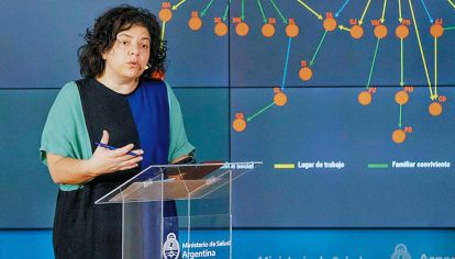 Vizzotti. “Nos confirmaron que ya recomendaron ampliar la edad para vacunar”, dijo desde Rusia.