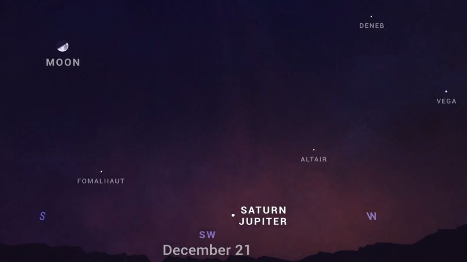 Conjunción Saturno Júpite 1