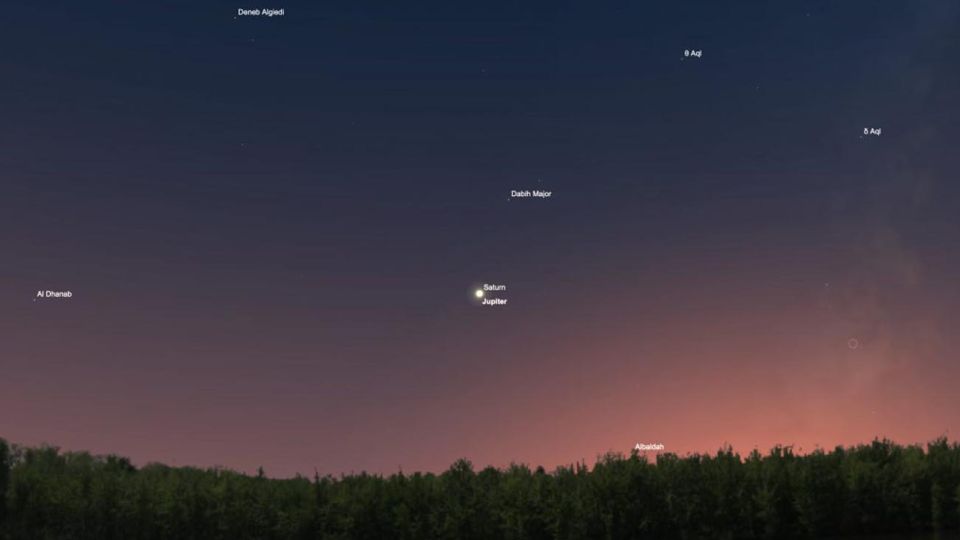 La gran conjunción de Júpiter y Saturno en la "Estrella de Belén" en el comienzo del Verano
