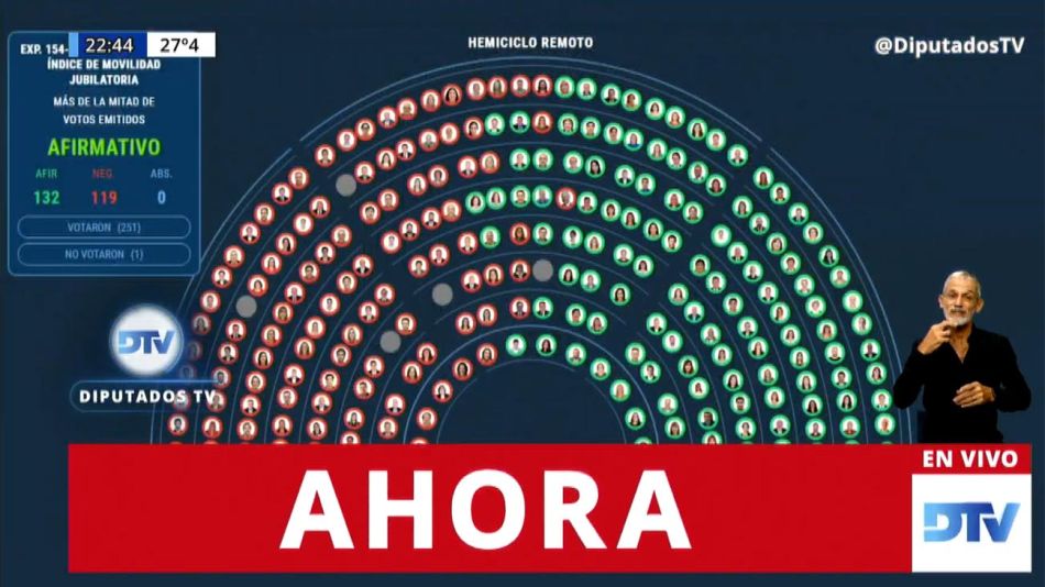 movilidad jubilatoria 20201229