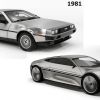 DeLorean DMC-12