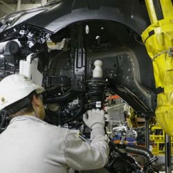 Actividad económica en pandemia. 