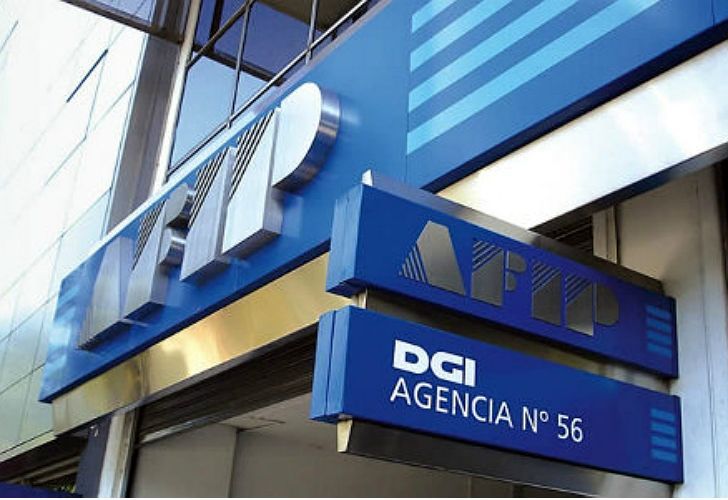 AFIP